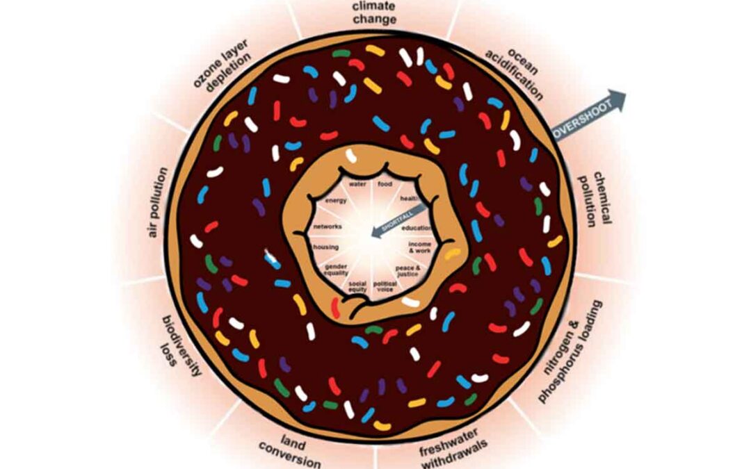 La economía del ‘donut’ ¿Cómo podría este sistema ayudar a la humanidad a prosperar en el siglo XXI? Manuel Barreiro